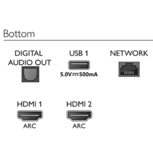 Philips 58PUS7855/12 58" (146 cm)